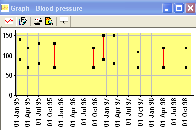 CM PRV Graph